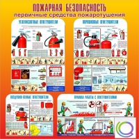Стенд "Пожарная безопасность" (вариант 2 в ассортименте) - «globural.ru» - Ступино
