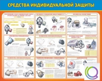 Стенд "Средства индивидуальной защиты" - «globural.ru» - Ступино