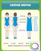 Стенд "Снятие мерок" (вариант 1) - «globural.ru» - Ступино