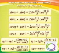 Стенд "Тригонометрические формулы" - «globural.ru» - Ступино