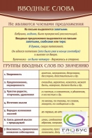 Стенд "Вводные слова" - «globural.ru» - Ступино