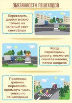 Стенд "Обязанности пешехода часть 1" - «globural.ru» - Ступино