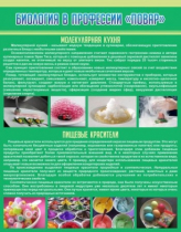 Стенд "Биология в профессии повар" - «globural.ru» - Ступино