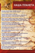 Стенд "Наша планета" - «globural.ru» - Ступино