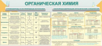 Стенд "Органическая химия" - «globural.ru» - Ступино