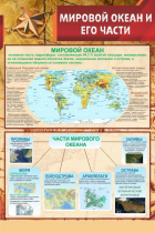 Стенд "Мировой океан и его части" - «globural.ru» - Ступино