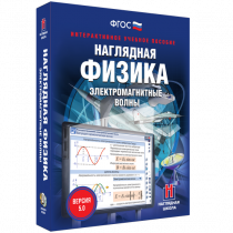 Наглядная физика. Электромагнитные волны - «globural.ru» - Ступино