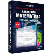 Наглядная математика. Графики функций - «globural.ru» - Ступино