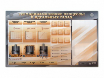 Электромеханический стенд "Термодинамические процессы в идеальных газах" с маркерными полями - «globural.ru» - Ступино