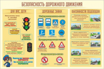Стенд "Безопасность дорожного движения" (вариант 1) - «globural.ru» - Ступино