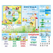 Стенд "Погода" с карманами для вставок - «globural.ru» - Ступино