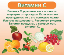 Стенд "Витамин С" - «globural.ru» - Ступино