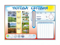Стенд-уголок маркерный "Погода сегодня" - «globural.ru» - Ступино