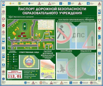 Стенд-уголок "Паспорт дорожной безопасности образовательного учреждения" - «globural.ru» - Ступино