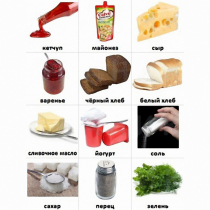 Набор карточек "Дополнительные продукты" - «globural.ru» - Ступино