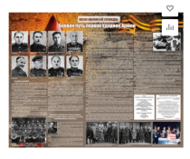 Стенд "Боевой путь первой ударной армии" - «globural.ru» - Ступино