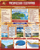 Стенд "Физическая география. Гидросфера" (вариант 1) - «globural.ru» - Ступино