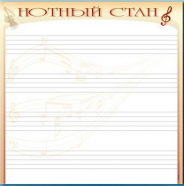 Доска магнитно-маркерная "Нотный стан" - «globural.ru» - Ступино