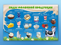 Электрифицированный стенд "Виды молочной продукции" - «globural.ru» - Ступино