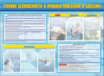 Стенд-уголок "Техника безопасности и правила поведения в бассейне" - «globural.ru» - Ступино