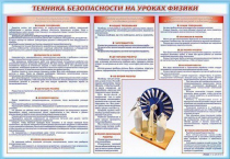 Стенд-уголок "Техника безопасности на уроках физики" - «globural.ru» - Ступино