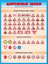 Стенды "Дорожные знаки № 4" - «globural.ru» - Ступино
