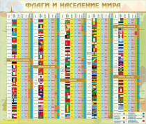 Стенд "Флаги и население мира" (вариант 2) - «globural.ru» - Ступино
