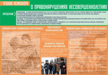 Стенд "Уголок психолога" (вариант 4) - «globural.ru» - Ступино