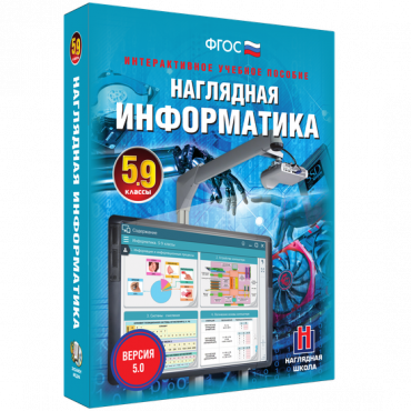 Наглядная информатика 5 - 9 класс - «globural.ru» - Ступино