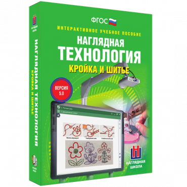 Интерактивное учебное пособие. Технология. Кройка и шитье. - «globural.ru» - Ступино