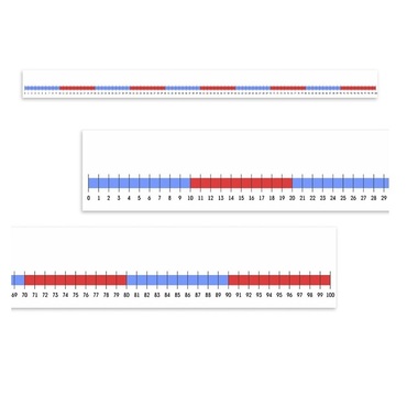 Нумирошка. Числовая прямая 0-100 по методике Нумикон - «globural.ru» - Ступино