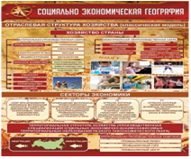 Стенд "Социально-экономическая география. Отраслевая структура хозяйства" - «globural.ru» - Ступино