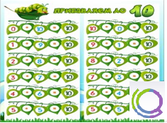 Стенд "Прибавляем до 10" - «globural.ru» - Ступино