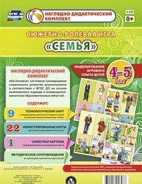 Сюжетно-ролевая игра "Семья" для детей 4-5 лет - «globural.ru» - Ступино