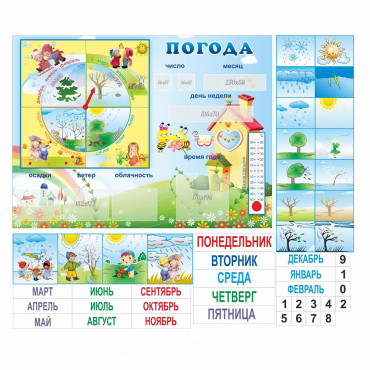 Стенд "Погода" с карманами для вставок - «globural.ru» - Ступино