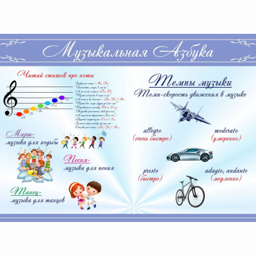 Стенд "Музыкальная азбука" - «globural.ru» - Ступино