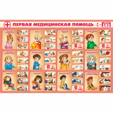 Стенд "Первая помощь" - «globural.ru» - Ступино