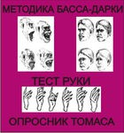 Комплект методик для диагностики агрессивности и конфликтности комплект для группового тестирования - «globural.ru» - Ступино