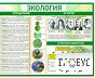 Стенд "Экология" - «globural.ru» - Ступино